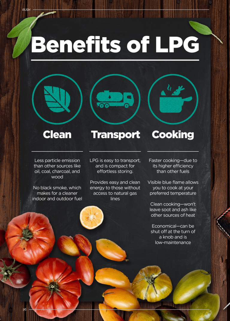 What are the Benefits and Uses of LPG Phoenix Super LPG Phoenix Fuels
