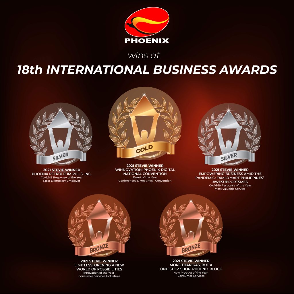 Phoenix bags 5 trophies at 18th International Business Awards